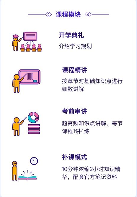 深圳计算机科学与技术自考本科培训与计算机技术咨询全攻略